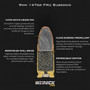 Cutaway Image 9mm 100gr Frangible Premium Training Ammo