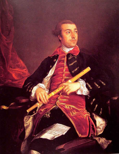 William Wollaston 1 By Thomas Gainsborough