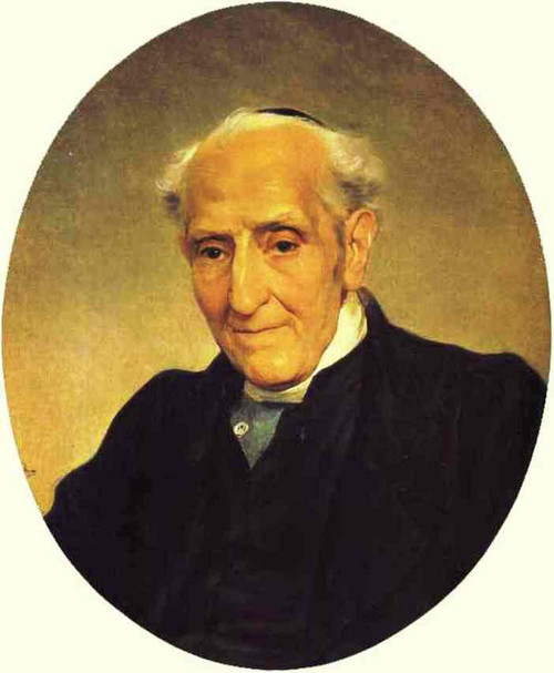 Portrait Of Archbishop Giuseppe Capecalatro By Karl Pavlovich Brulloff, Aka Karl Pavlovich Bryullov By Karl Pavlovich Brulloff