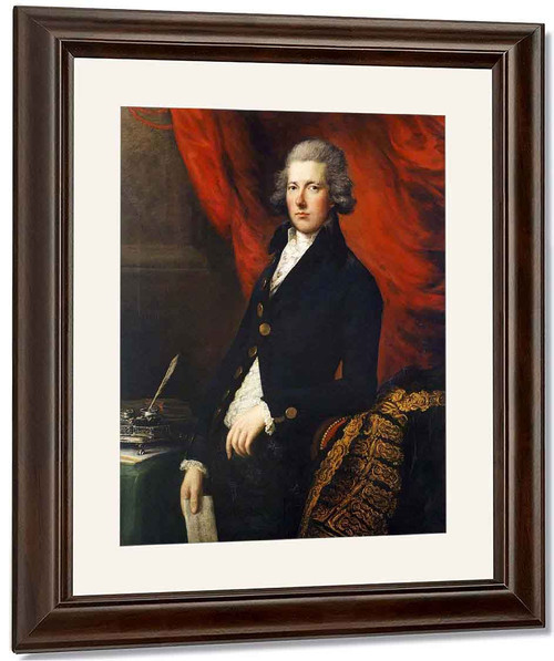 The Right Honourable William Pitt The Younger By Thomas Gainsborough By Thomas Gainsborough