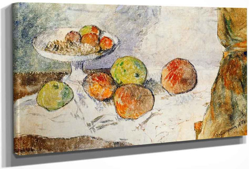 Still Life With Fruit Plate By Paul Gauguin