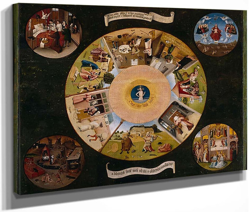 The Seven Major Sins By Hieronymus Bosch