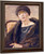 Lola Lender In A Fur Coat By Max Liebermann By Max Liebermann Lola Lender In A Fur Coat By Max Liebermann By Max Liebermann