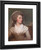 Lydia Henrietta Malortie, Mrs Henry Hoare By George Romney