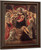 Madonna And Child Enthroned With Saints By Fra Filippo Lippi