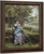 Maid Seated By A Tree Before A River By George Goodwin Kilburne Maid Seated By A Tree Before A River By George Goodwin Kilburne