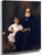 Master Otis Barton And His Grandfather By William Merritt Chase