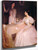 Mollie Scott And Dorothy Tay By William Macgregor Paxton By William Macgregor Paxton
