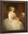 Mrs Alexander Blair By George Romney