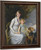 Mrs Paul Bridgeman And Her Daughter, Jeannine Bridgeman By Philip Alexius De Laszlo By Philip Alexius De Laszlo