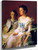 Mrs. Theodore Roosevelt And Daughter Ethel By Cecilia Beaux By Cecilia Beaux