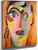 Mystical Head Young Buddha By Alexei Jawlensky By Alexei Jawlensky