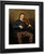 Niel Gow , Violinist And Composer By Sir Henry Raeburn, R.A., P.R.S.A.