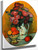 Oval Still Life With Flowers By Alexei Jawlensky By Alexei Jawlensky