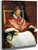 Pope Innocent X By Diego Velazquez