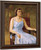 Portrait Of A Lady By Max Liebermann By Max Liebermann