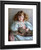 Portrait Of Ada May Malcolm By David Comba Adamson By David Comba Adamson