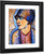 Portrait Of Hedwig Kubin 1 By Alexei Jawlensky By Alexei Jawlensky