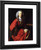 Portrait Of Judge Martin Howard By John Singleton Copley By John Singleton Copley