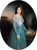 Portrait Of Marie Celina Brieu By William Bouguereau