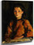 Portrait Of Mary Patton By Robert Henri
