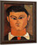 Portrait Of Moise Kisling1 By Amedeo Modigliani