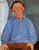 Portrait Of Oscar Meistchaninoff By Amedeo Modigliani