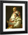 Portrait Of Pope Pius Vii And Cardinal Caprara By Jacques Louis David By Jacques Louis David