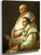 Portrait Of Pope Pius Vii And Cardinal Caprara By Jacques Louis David By Jacques Louis David