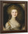 Portrait Of Princess Augusta Aged 13 By Thomas Gainsborough