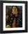 Portrait Of Suzanne Bambridge By Paul Gauguin