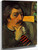 Portrait Of The Artist With The Idol By Paul Gauguin