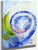 Profile By Odilon Redon Profile By Odilon Redon