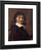 Rene Descartes 1 By Frans Hals  By Frans Hals