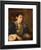 Signora Gomez D'arza By Thomas Eakins Art Reproduction