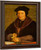 Sir Brian Tuke By Hans Holbein The Younger