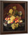 Still Life With Bird's Nest By Severin Roesen Art Reproduction
