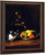 Still Life With Teapot And Dish Of Fruit By William Merritt Chase Still Life With Teapot And Dish Of Fruit By William Merritt Chase