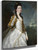 Susanna Trevelyan By Thomas Gainsborough