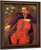 The Cellist By Paul Gauguin