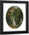 The Duke And Duchess Of Cumberland By Thomas Gainsborough