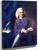 The Honorable John Erving By John Singleton Copley By John Singleton Copley