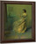 The Necklace By Thomas Wilmer Dewing By Thomas Wilmer Dewing
