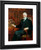 The Right Honourable Samuel Cunliffe Lister By John Maler Collier