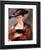 The Straw Hat By Peter Paul Rubens