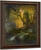 The Trout Pool By Thomas Worthington Whittredge Oil on Canvas Reproduction