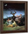 The Witches' Sabbath By Francisco Jose De Goya Y Lucientes Art Reproduction