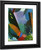 Variation Depth Of Feeling By Alexei Jawlensky By Alexei Jawlensky