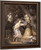Votive Offering To Cupid By Jean Baptiste Greuze Votive Offering To Cupid By Jean Baptiste Greuze