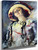 Wilhelmine In A Yellow Hat By Lovis Corinth By Lovis Corinth